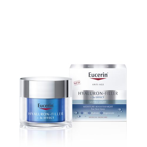 Jaunums no Eucerin! Eucerin Hyaluron-Filler intensīvi mitrinošs nakts gēlkrēms